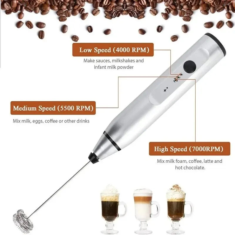USB Rechargeable Electric Milk Frother — 3 Speed Modes