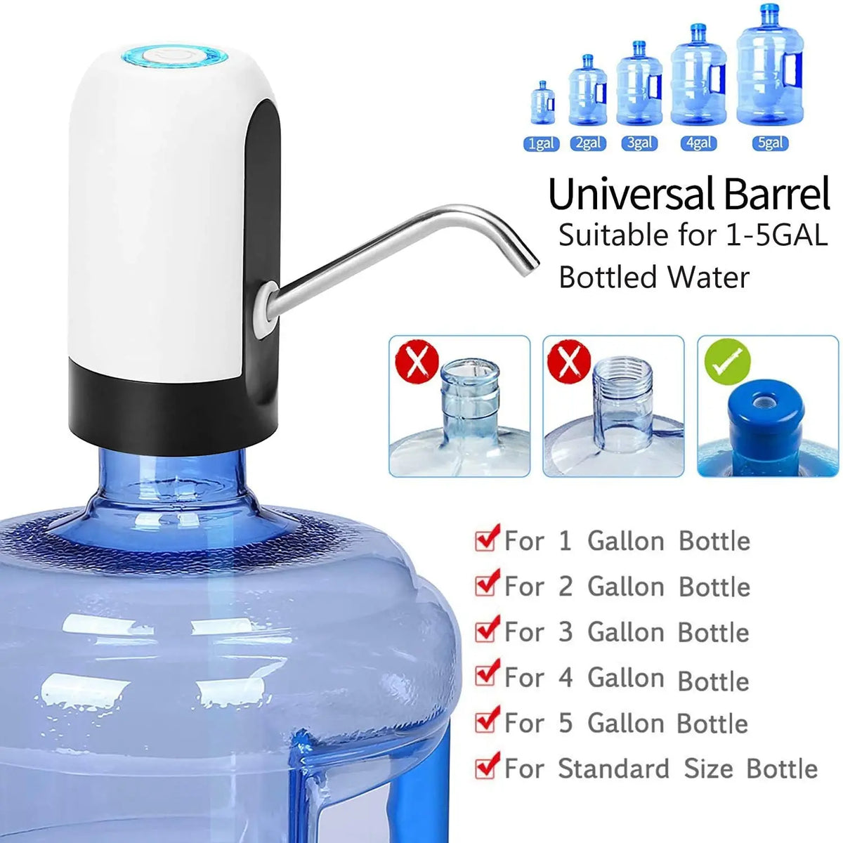 The Electric Water Bottle Dispenser Pump